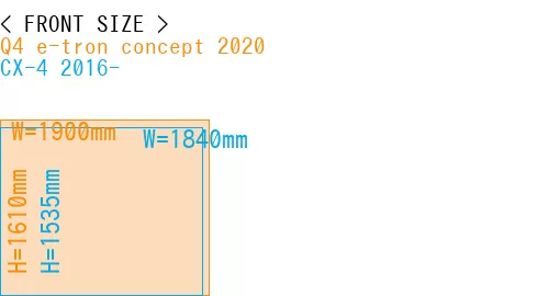 #Q4 e-tron concept 2020 + CX-4 2016-